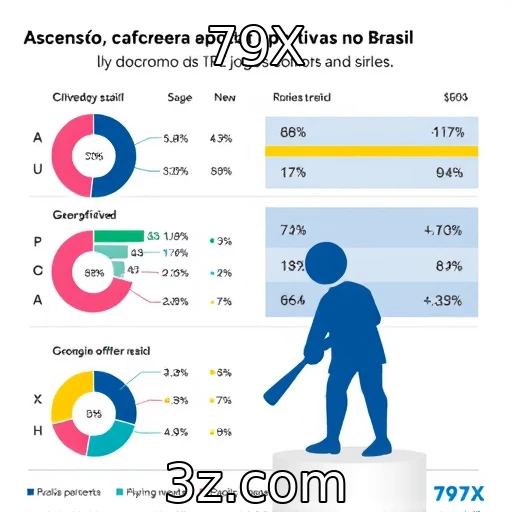 79X A ascensão das apostas esportivas no Brasil e suas implicações